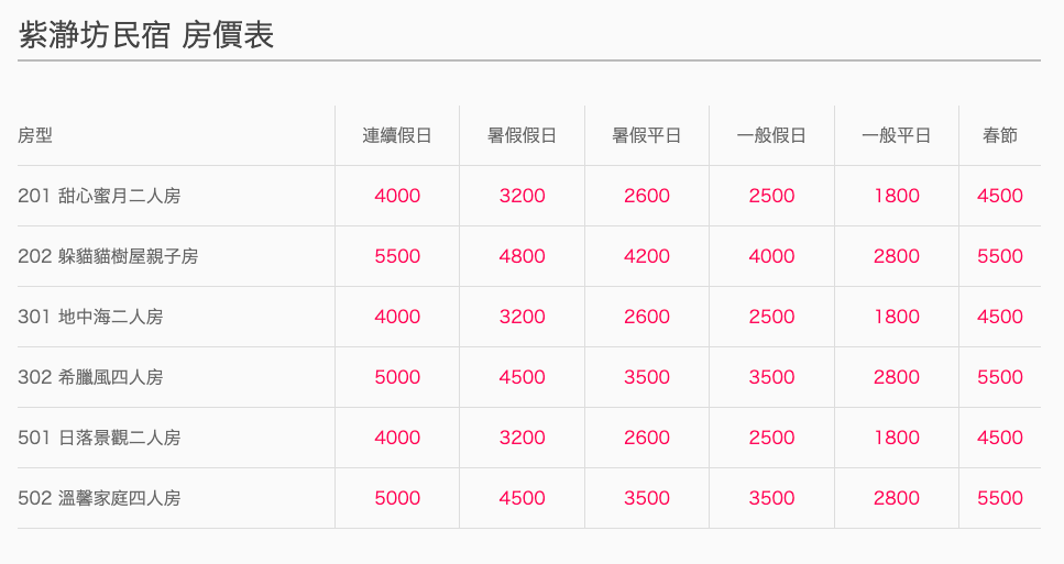 紫瀞坊房價表-1