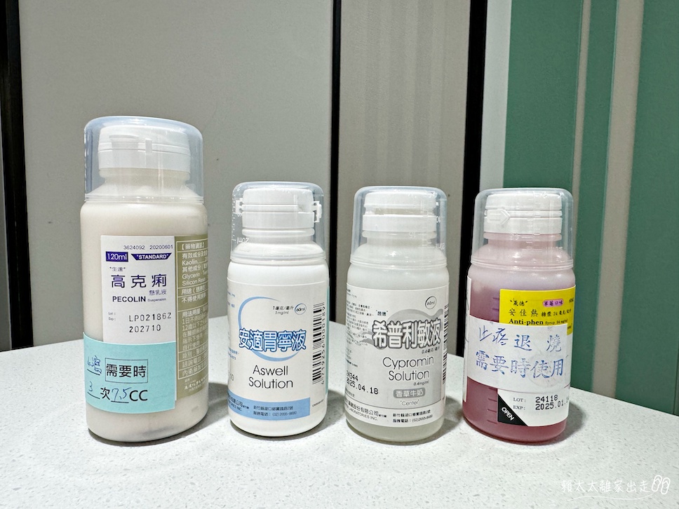 蒙古備用藥